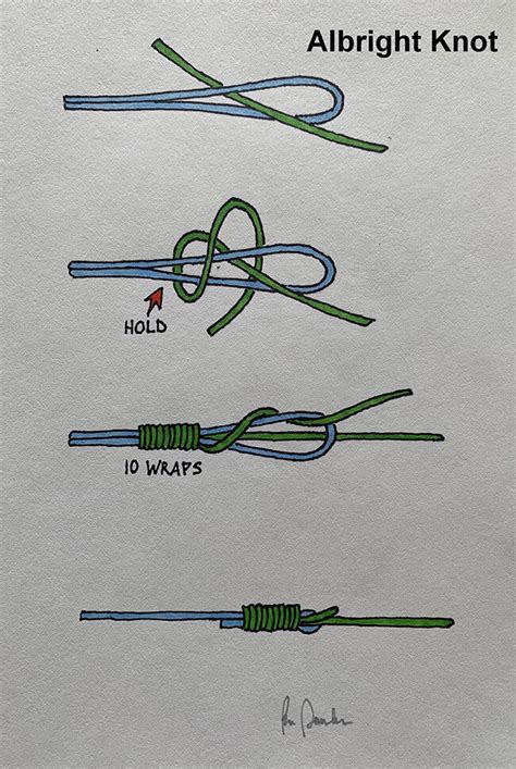 How to tie the strongest knot for braided line .